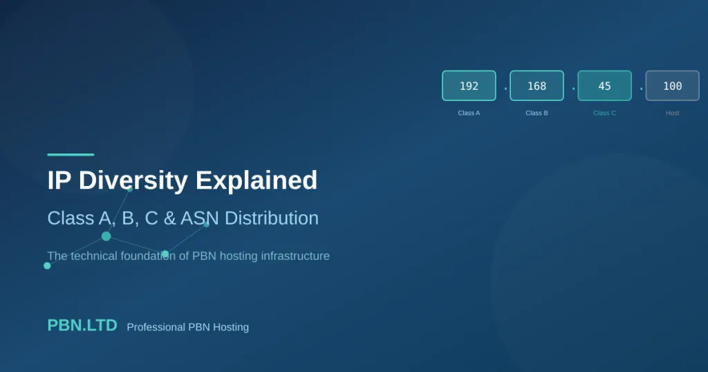 IP Diversity Explained: Understanding Class A, B, C and ASN Distribution for PBN Hosting