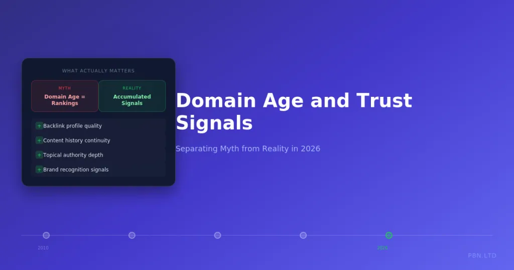 Domain Age and Trust Signals: What Actually Matters in 2026