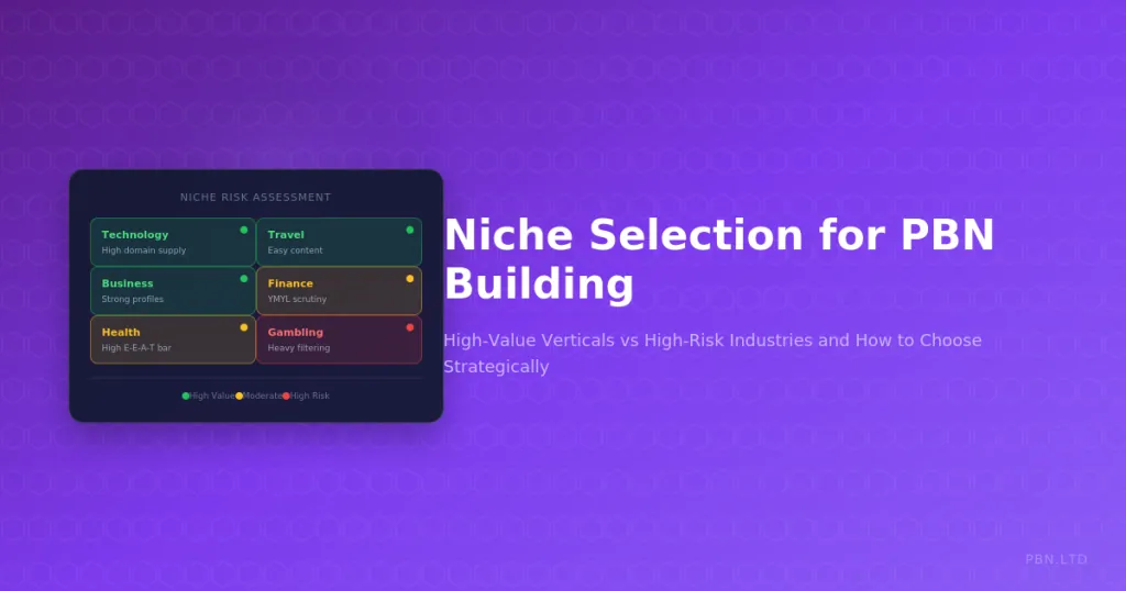 Niche Selection for PBN Building: High-Value vs High-Risk Verticals