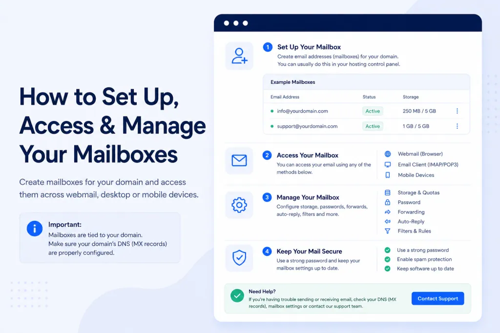 How to Set Up, Access & Manage Your Mailboxes on PBN LTD