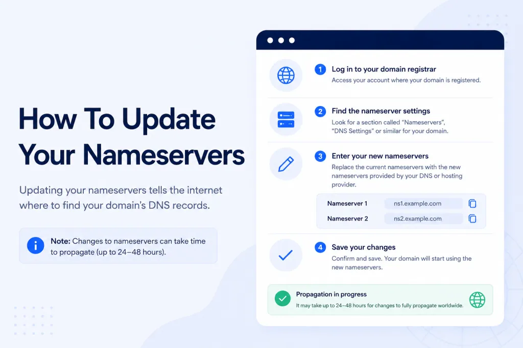 How to update your Nameservers