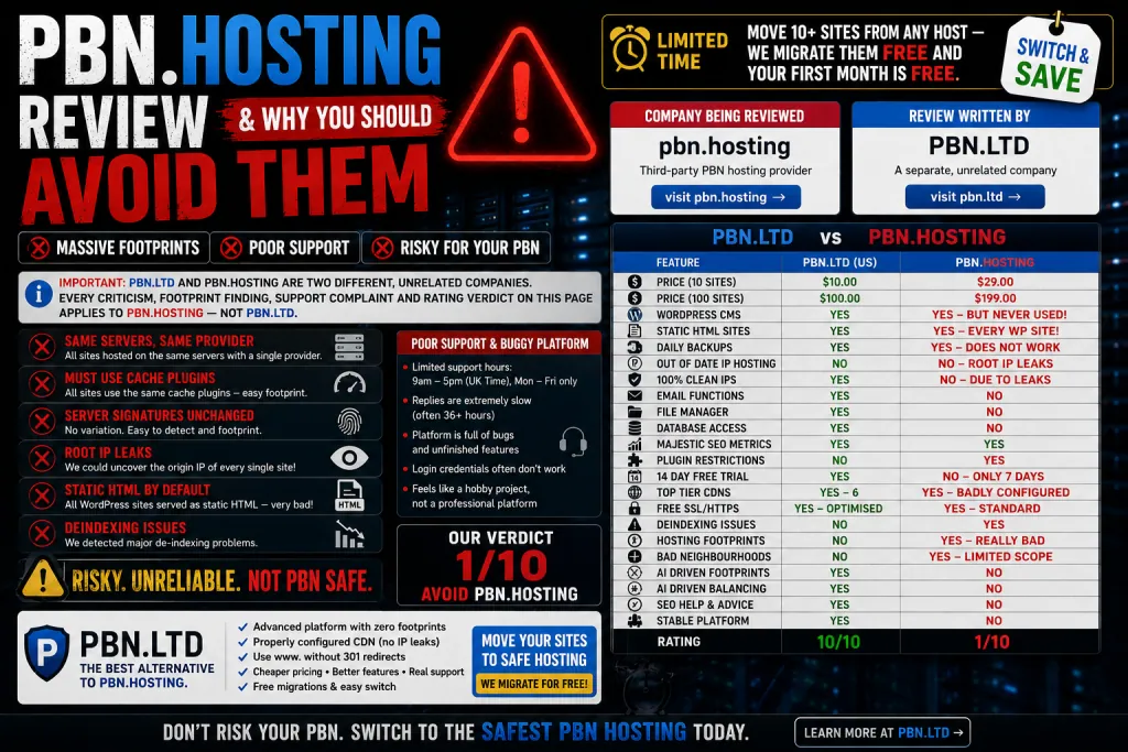 PBN.HOSTING Review & why you should avoid them