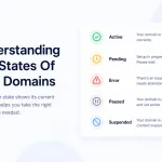 Understanding The States Of Your Domains