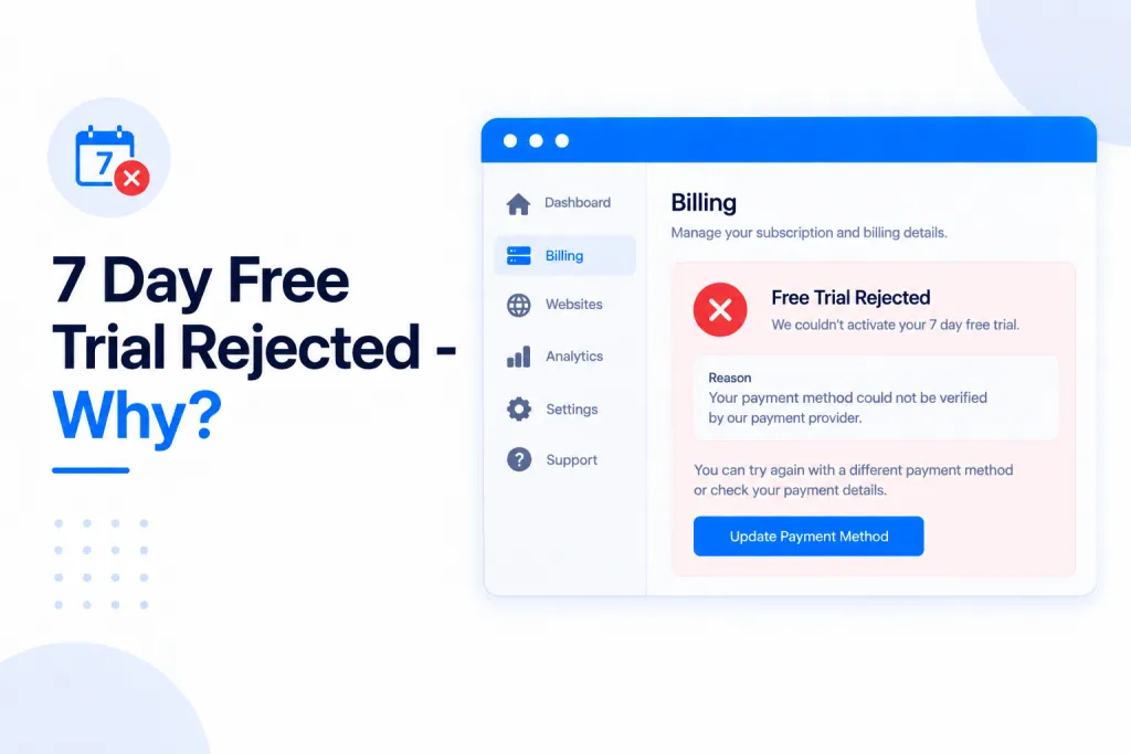 7 Day Free Trial Rejected - Why