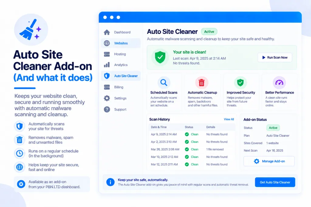 Auto Site Cleaner Add-on (And what it does)