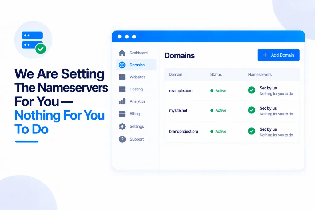 We Are Setting The Nameservers For You - Nothing For You To Do
