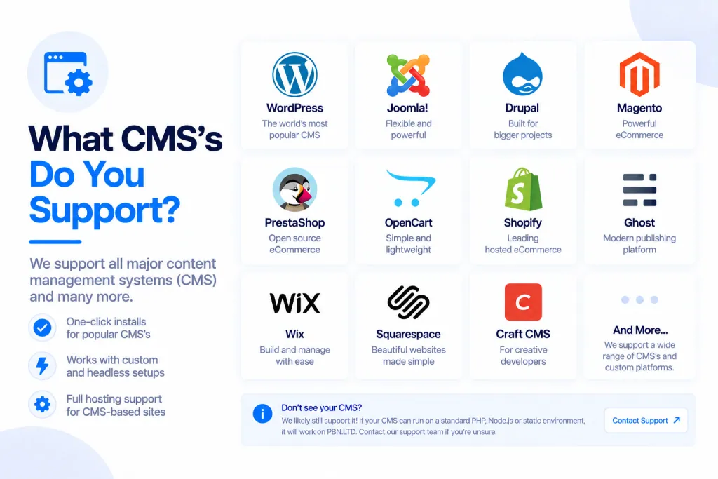 What CMS's Do You Support