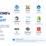 What CMS's Do You Support